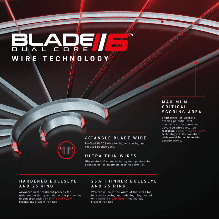 Blade 6 Dual Core Dartboard